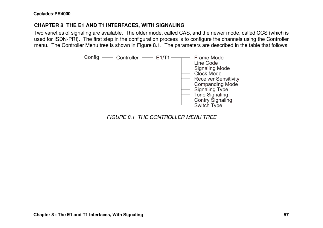 Avocent Cyclades-PR4000 installation manual E1 and T1 INTERFACES, with Signaling, Controller Menu Tree 