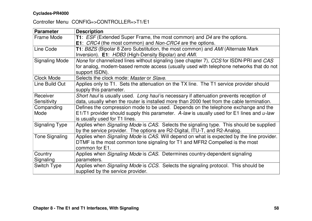 Avocent Cyclades-PR4000 installation manual CONFIG=CONTROLLER=T1/E1 