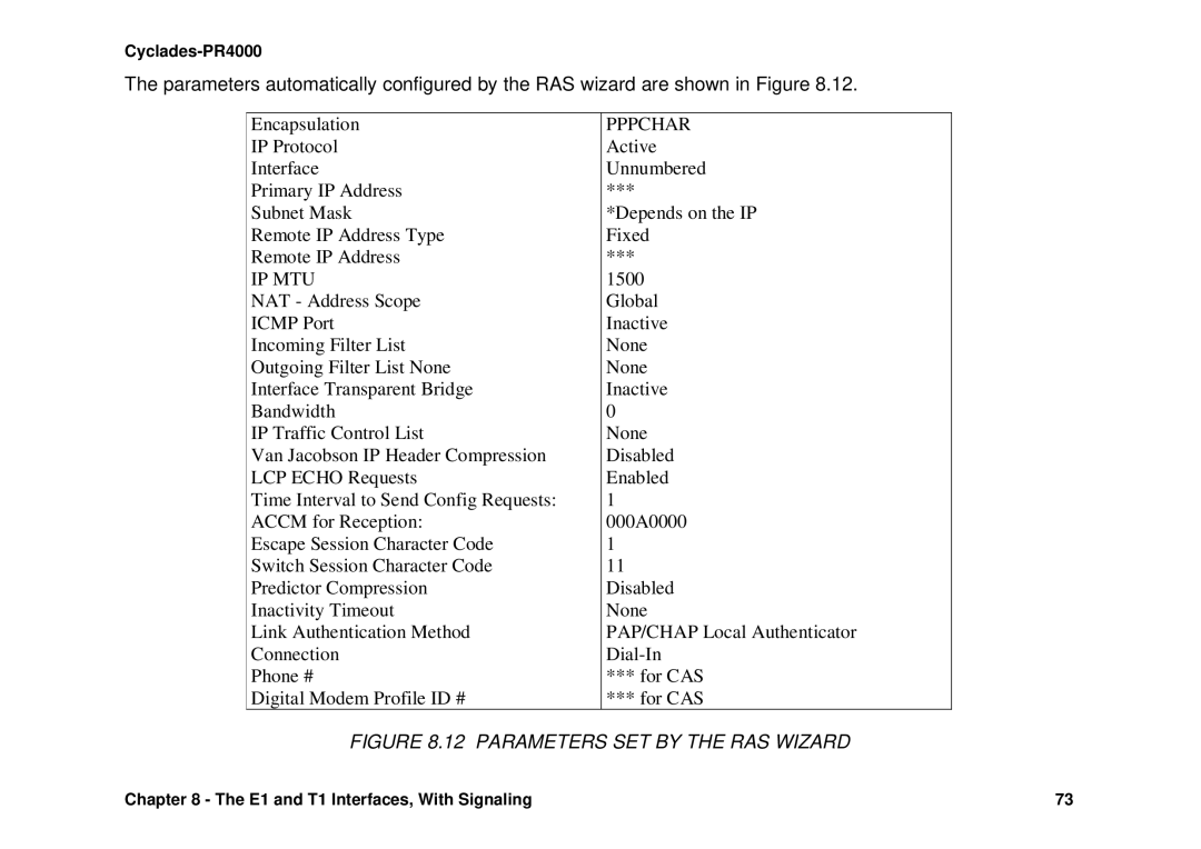 Avocent Cyclades-PR4000 installation manual Parameters SET by the RAS Wizard 