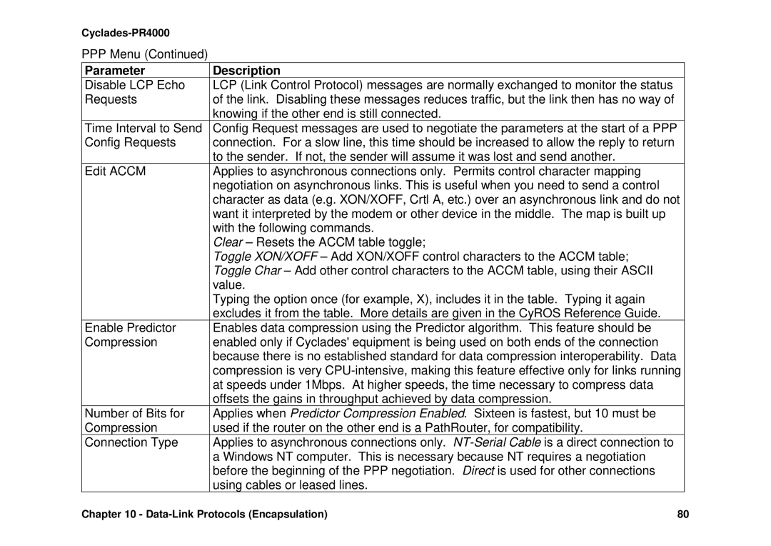 Avocent Cyclades-PR4000 installation manual PPP Menu 