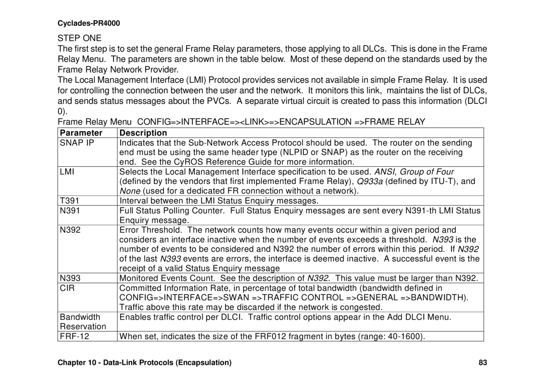 Avocent Cyclades-PR4000 installation manual Parameter Description 