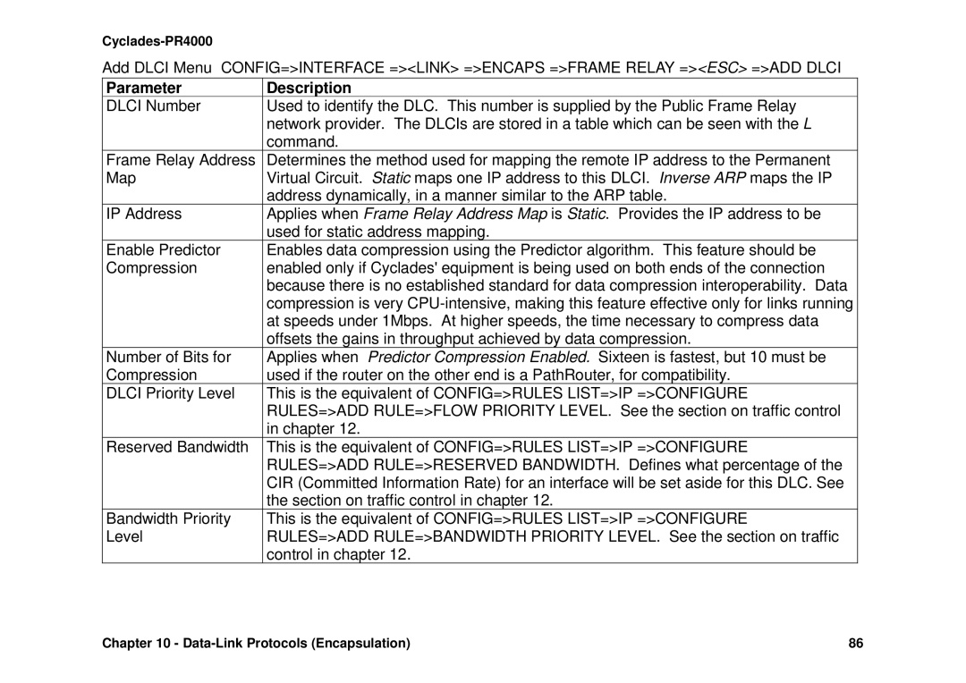 Avocent Cyclades-PR4000 installation manual Parameter Description 