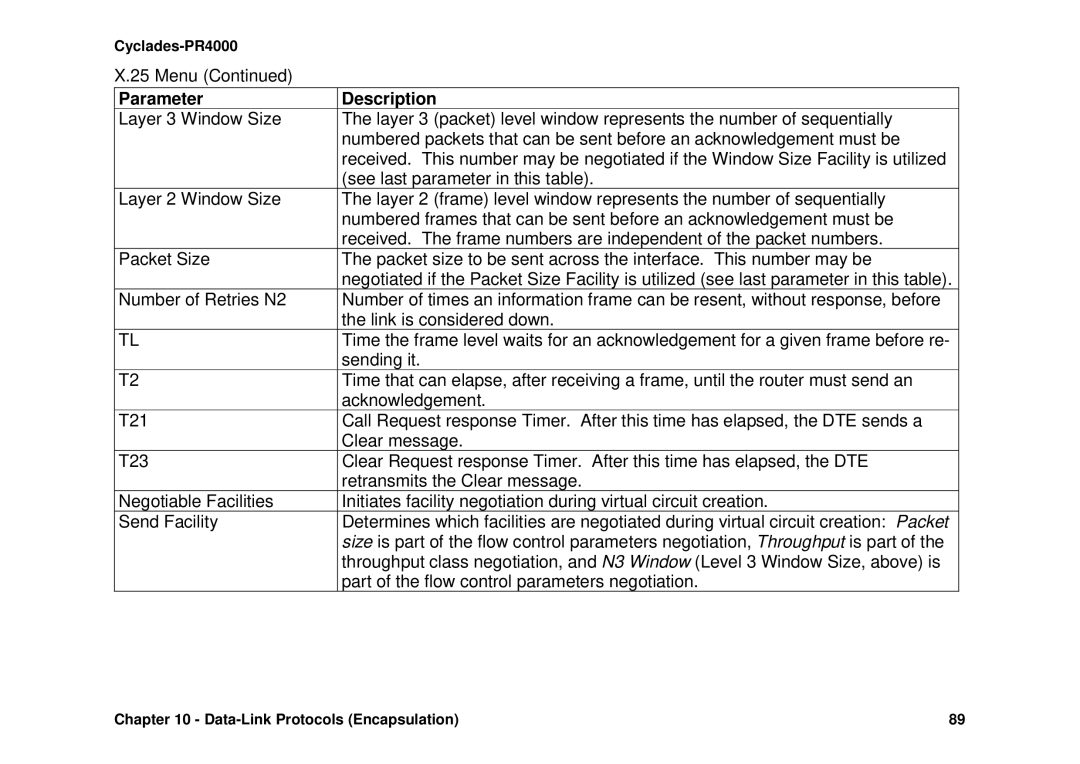 Avocent Cyclades-PR4000 installation manual Menu 