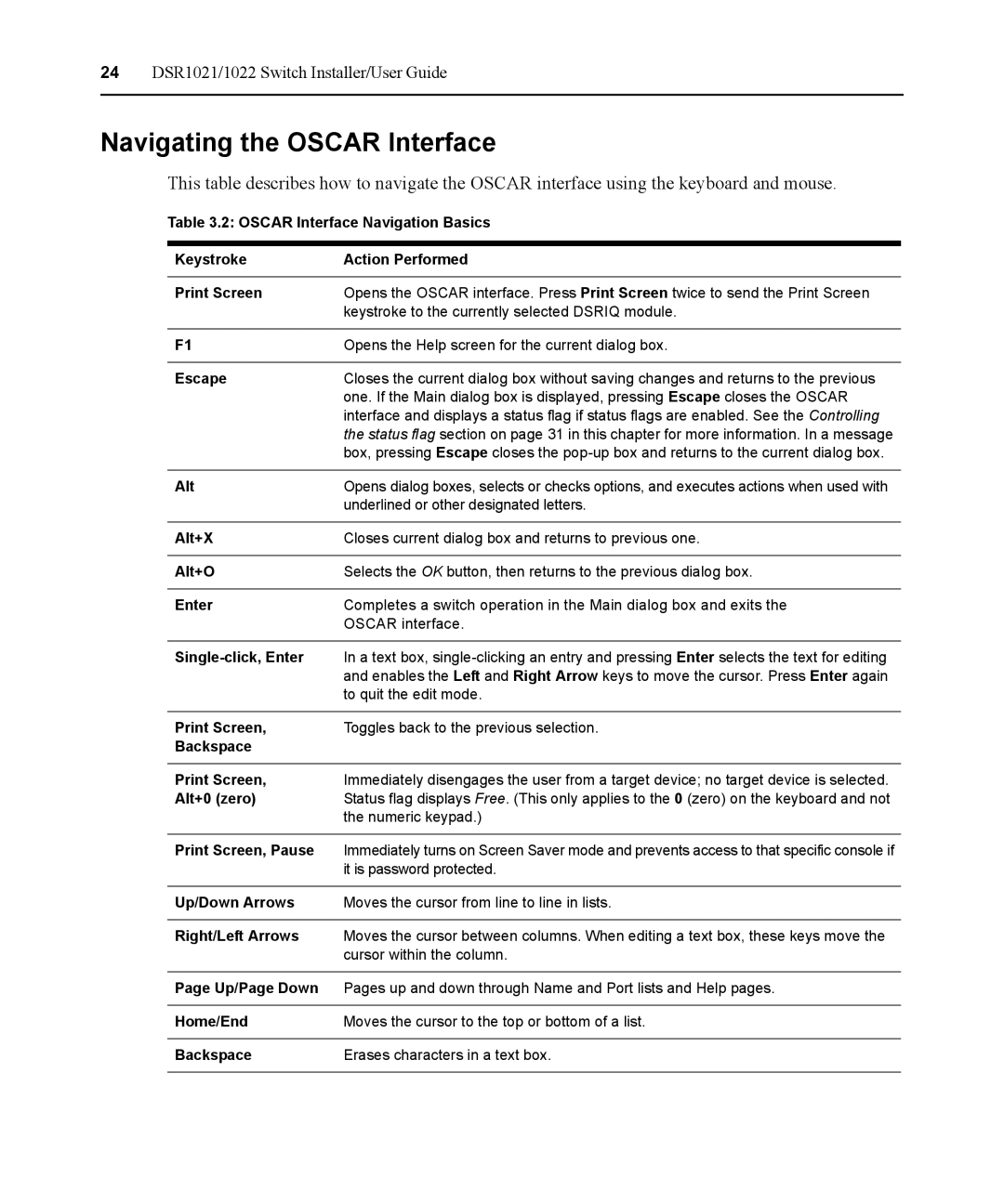 Avocent DSR1021 manual Navigating the Oscar Interface, Escape 