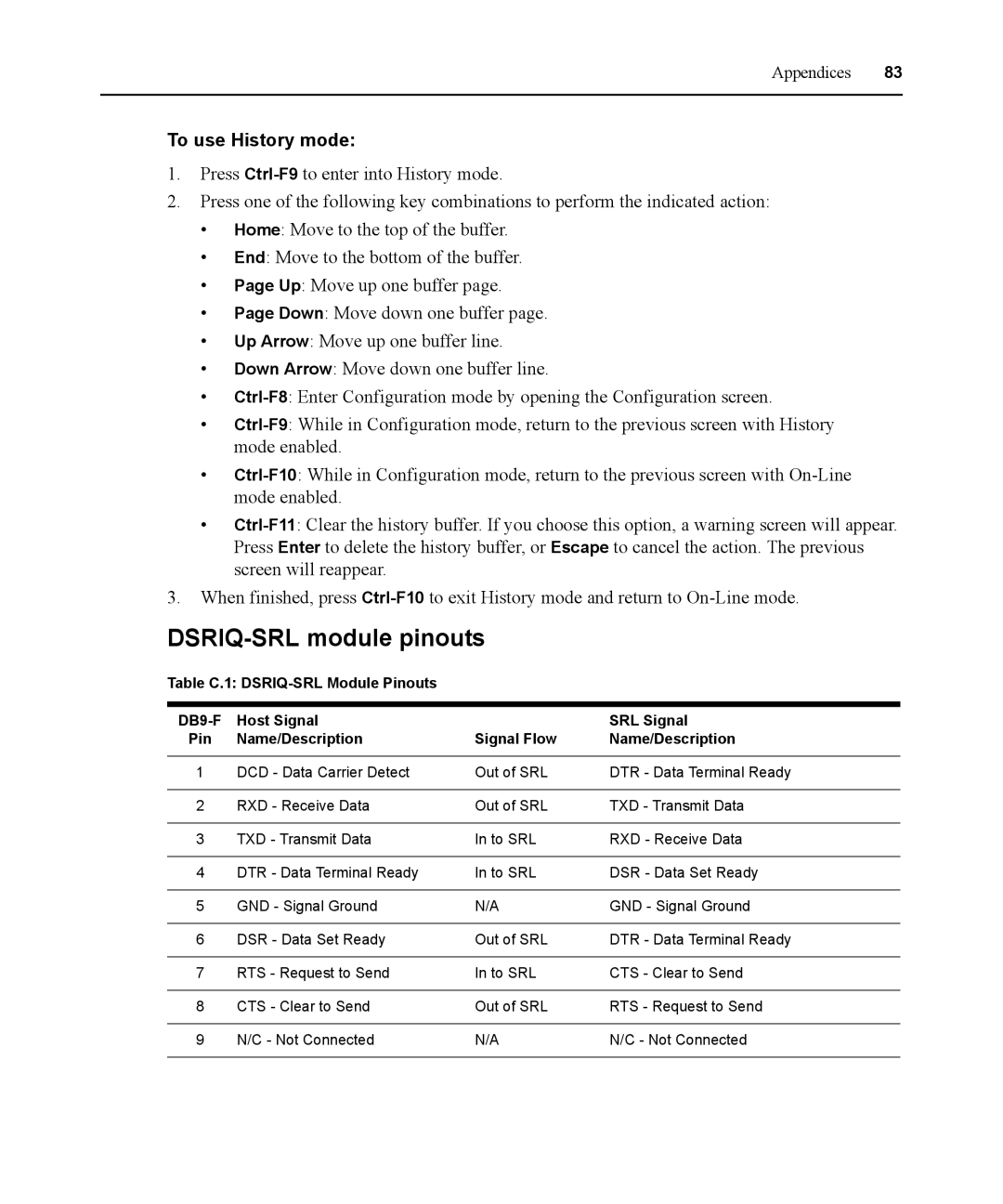 Avocent DSR1021 manual DSRIQ-SRL module pinouts, To use History mode 