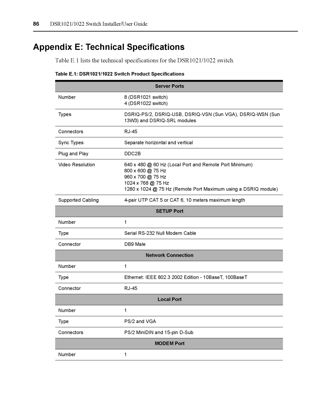 Avocent manual Appendix E Technical Specifications, Table E.1 DSR1021/1022 Switch Product Specifications 