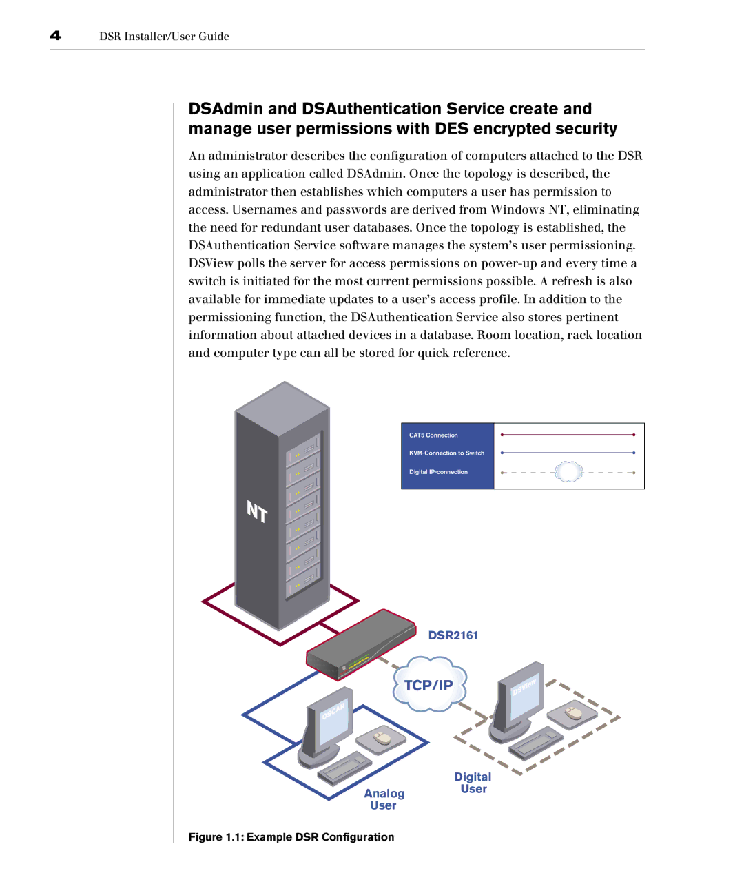 Avocent DSR800, DSR1161, DSR4160, DSR2161 manual Tcp/Ip 