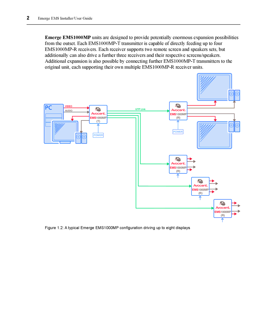 Avocent EMS1000P manual Emerge EMS Installer/User Guide 