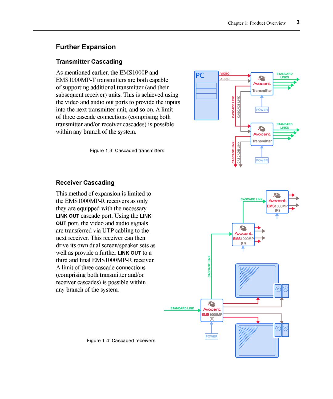 Avocent EMS1000P manual Further Expansion, Transmitter Cascading, Receiver Cascading 