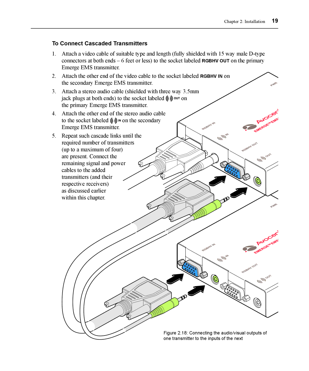 Avocent EMS1000P manual To Connect Cascaded Transmitters 