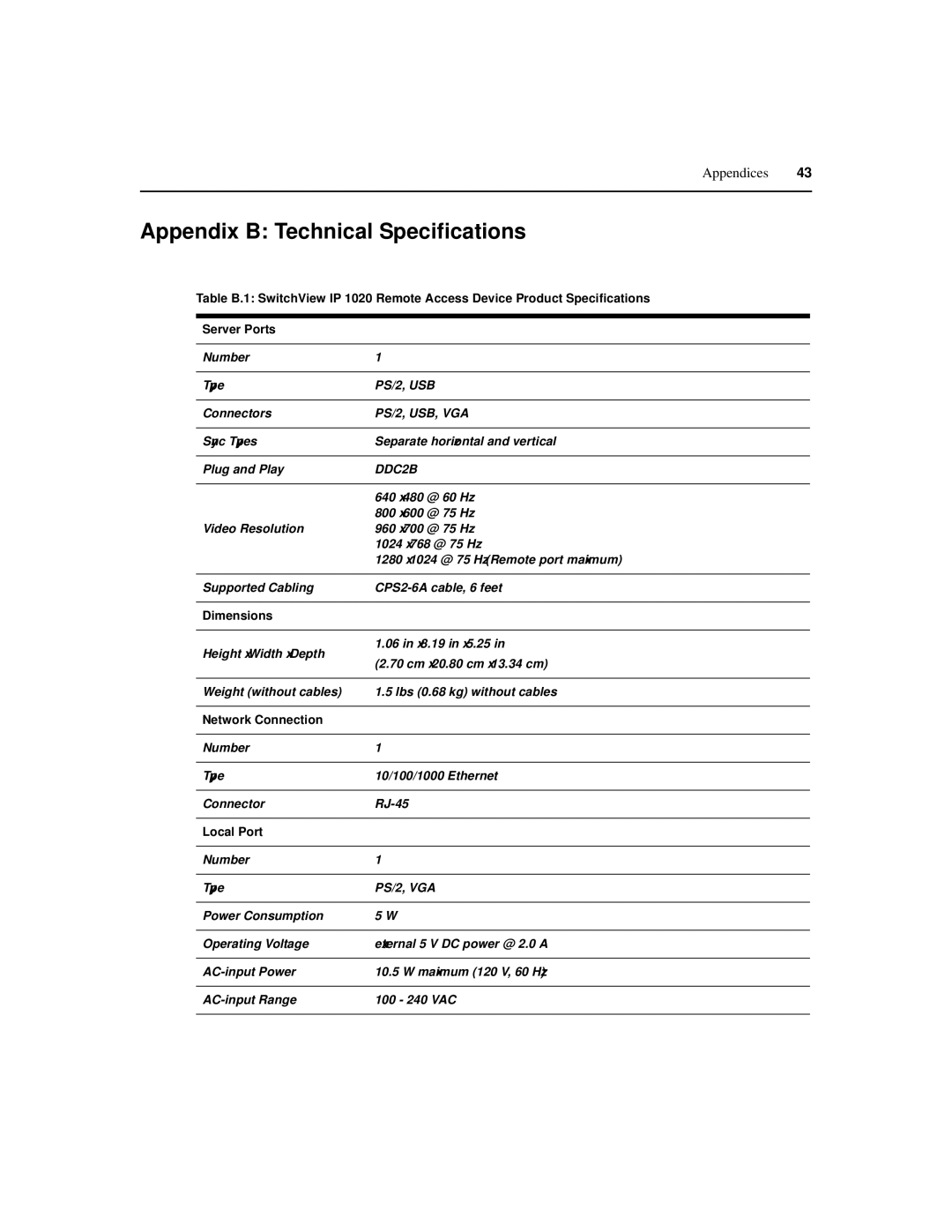 Avocent IP 1020 manual Appendix B Technical Specifications, DDC2B 