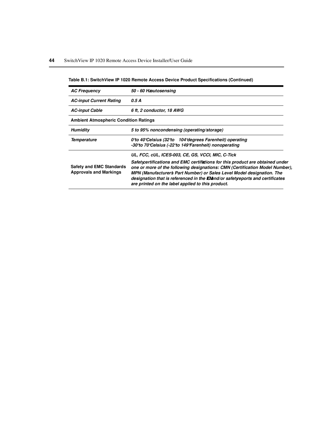 Avocent IP 1020 manual Ambient Atmospheric Condition Ratings 