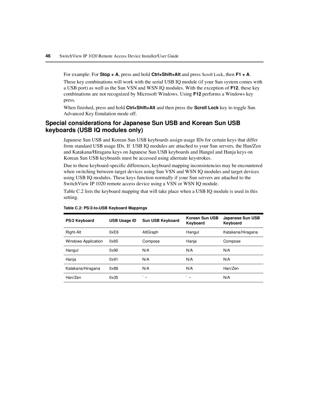 Avocent manual SwitchView IP 1020 Remote Access Device Installer/User Guide 