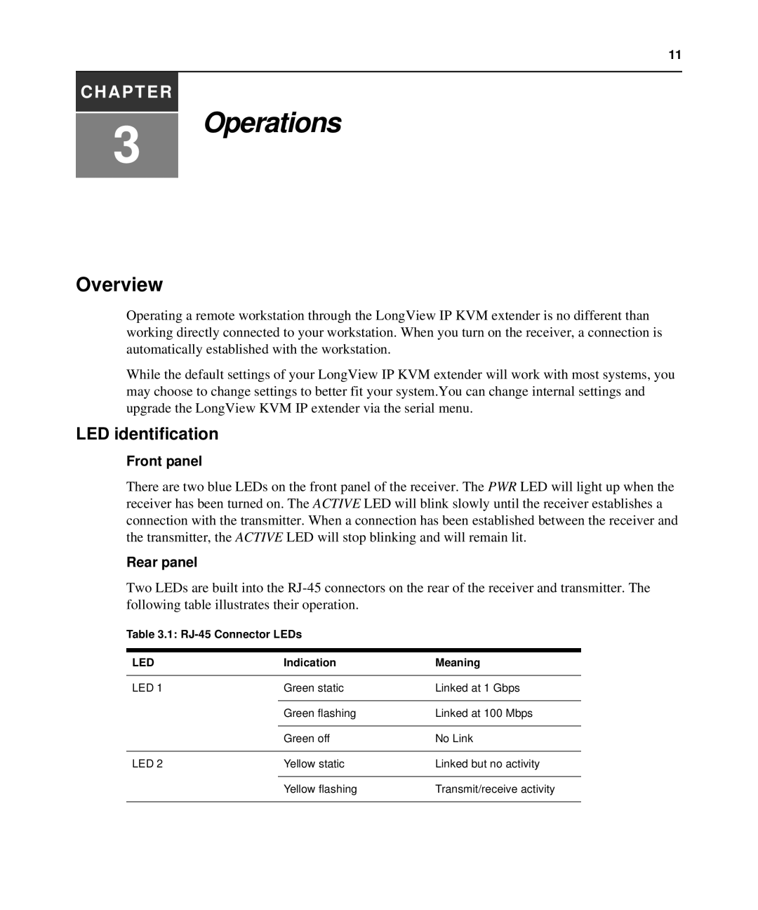 Avocent LongView IP manual Overview, Front panel, Rear panel 