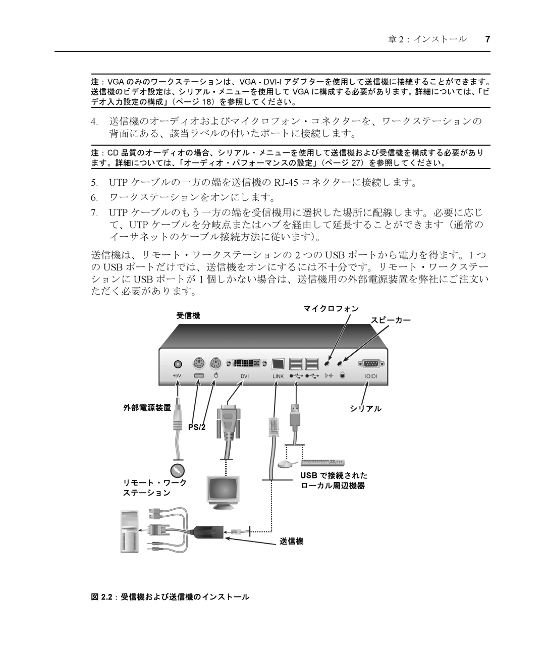 Avocent LongView IP manual ： イ ンス ト ール 