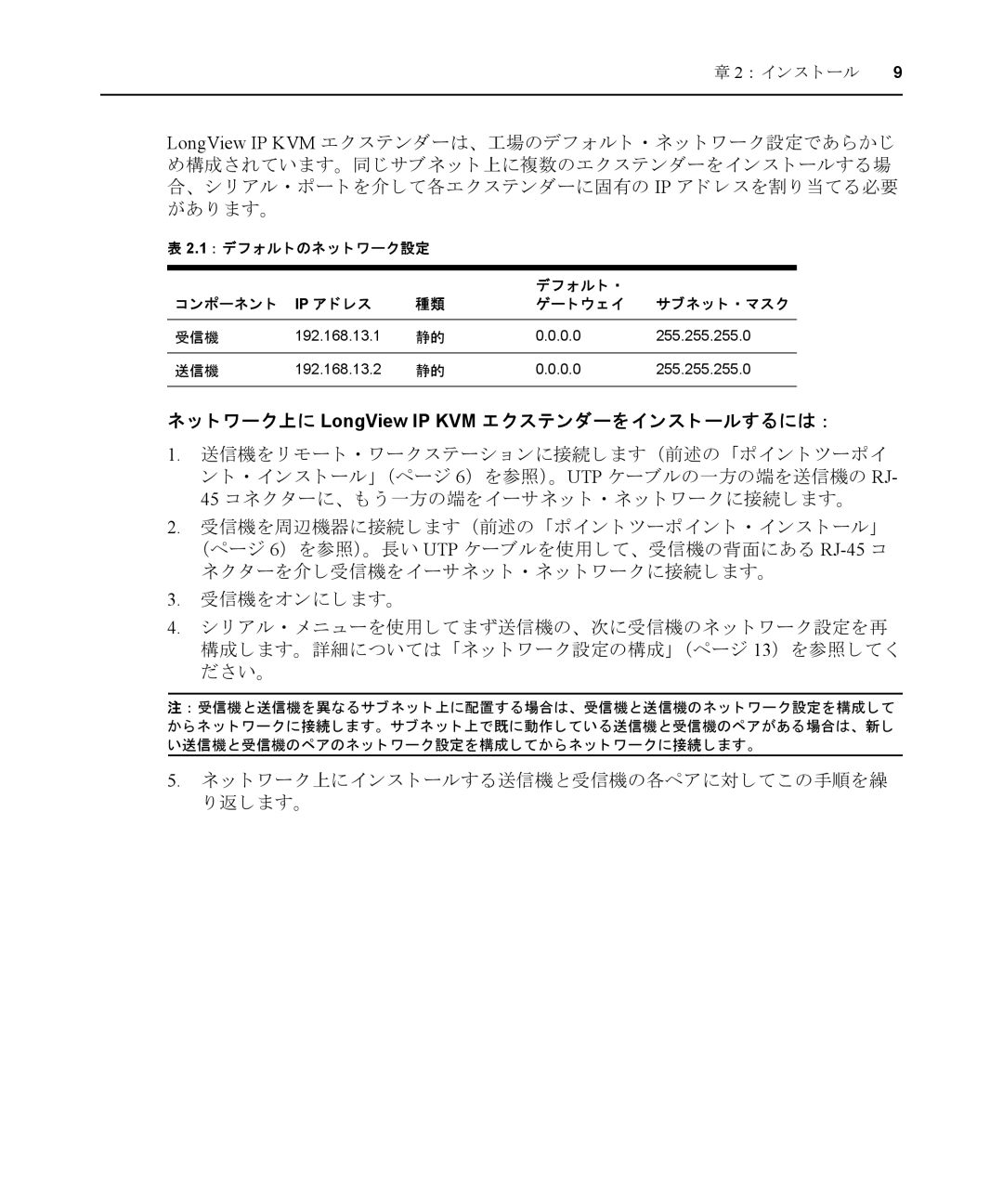 Avocent manual ト ワーク上に LongView IP KVM エクステンダーを インス ト ールするには ： 