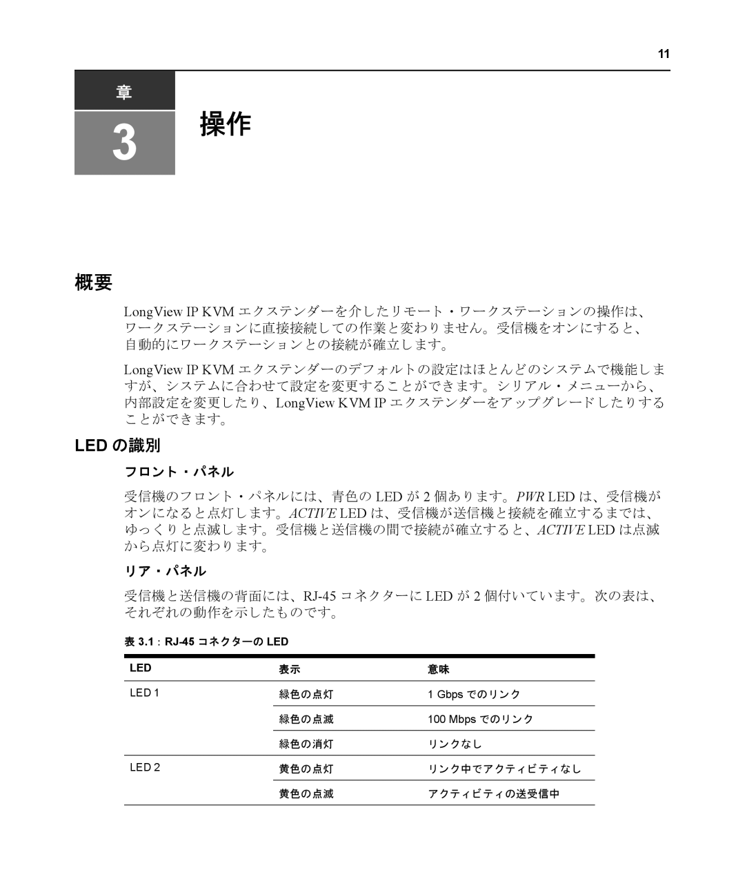 Avocent LongView IP manual ロン ト ・ パネル 