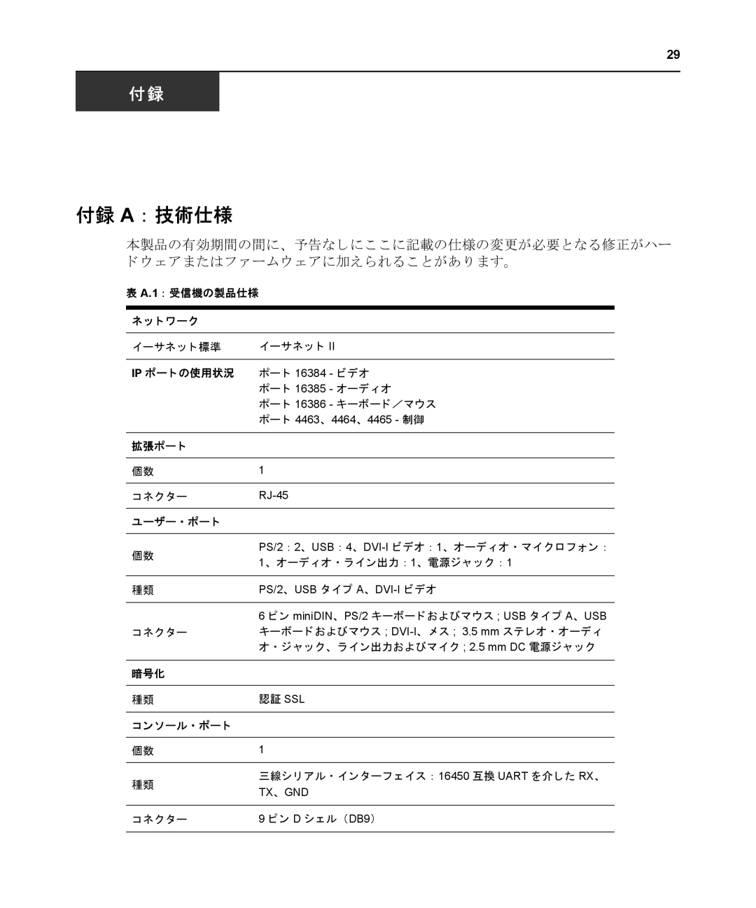 Avocent LongView IP manual 付録 a ： 技術仕様, ユーザー ・ ポー ト 