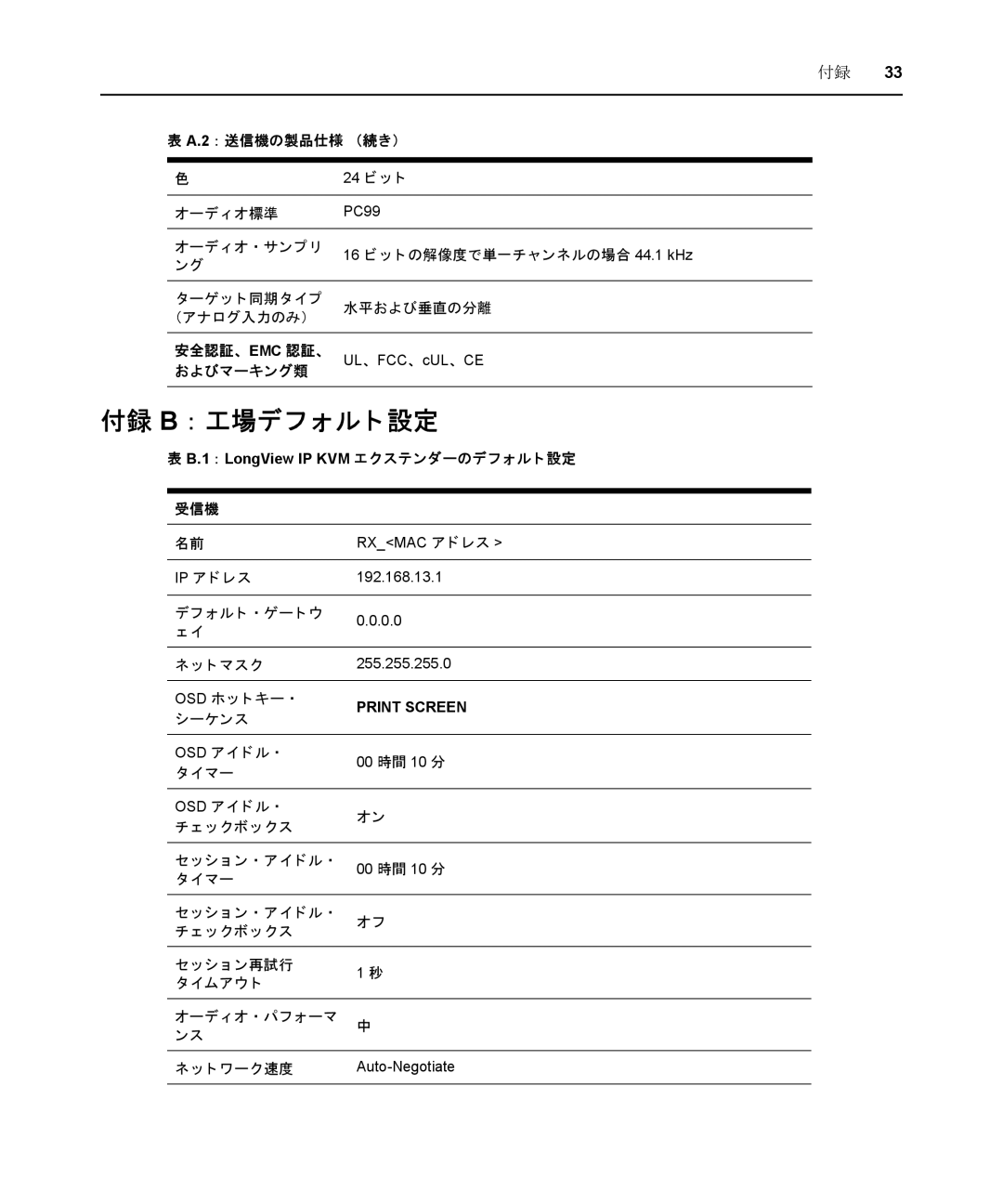 Avocent manual 付録 B ： 工場デフ ォル ト 設定, 1 ： LongView IP KVM エ クステンダーのデフ ォル ト 設定 受信機 