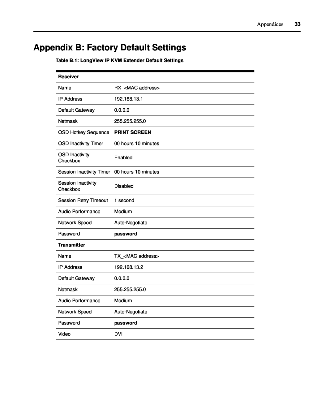 Avocent Appendix B Factory Default Settings, Table B.1 LongView IP KVM Extender Default Settings Receiver, Print Screen 
