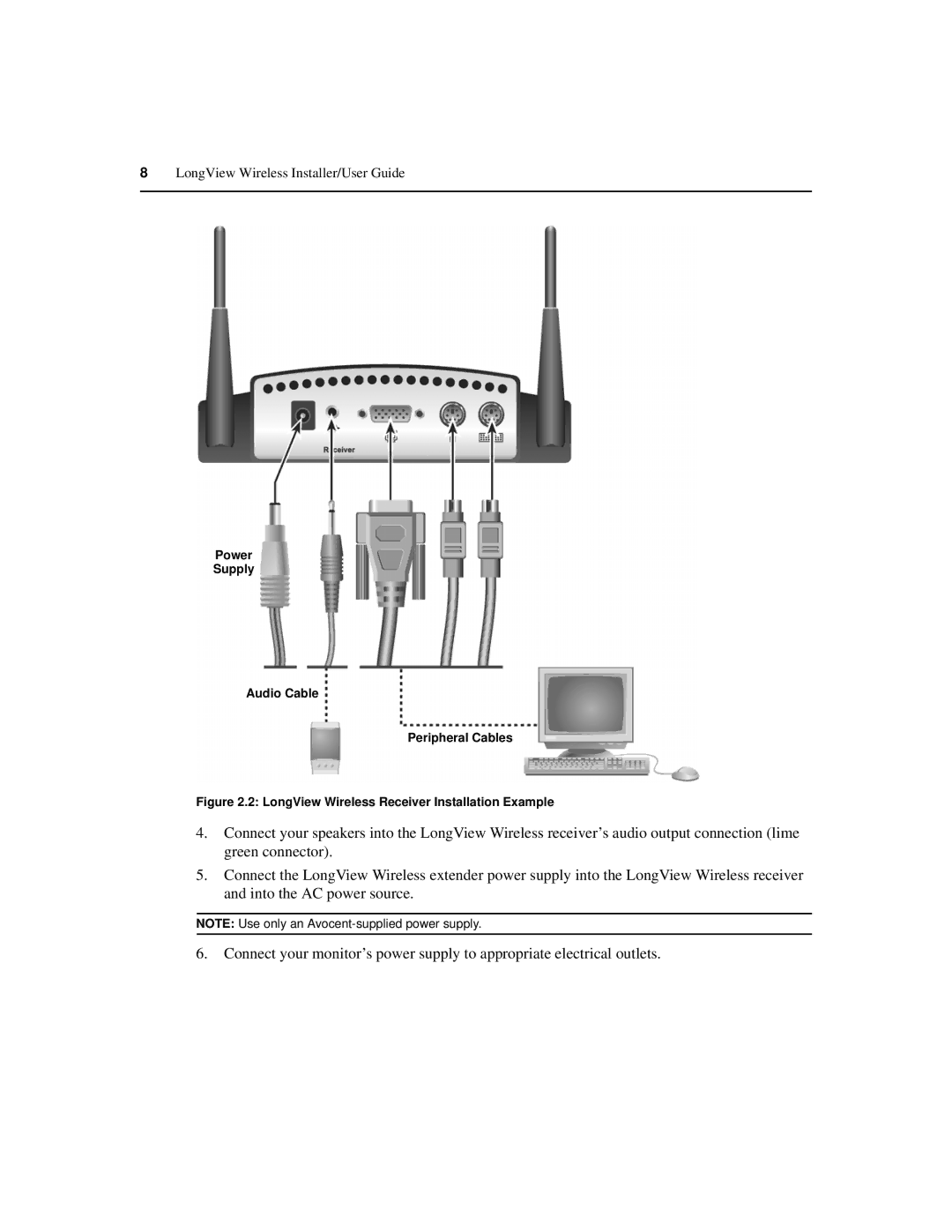 Avocent manual LongView Wireless Receiver Installation Example 