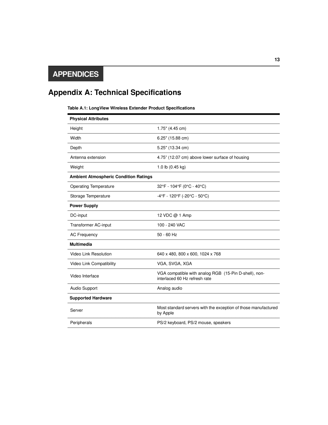 Avocent LongView Wireless manual Appendices, Appendix a Technical Specifications 