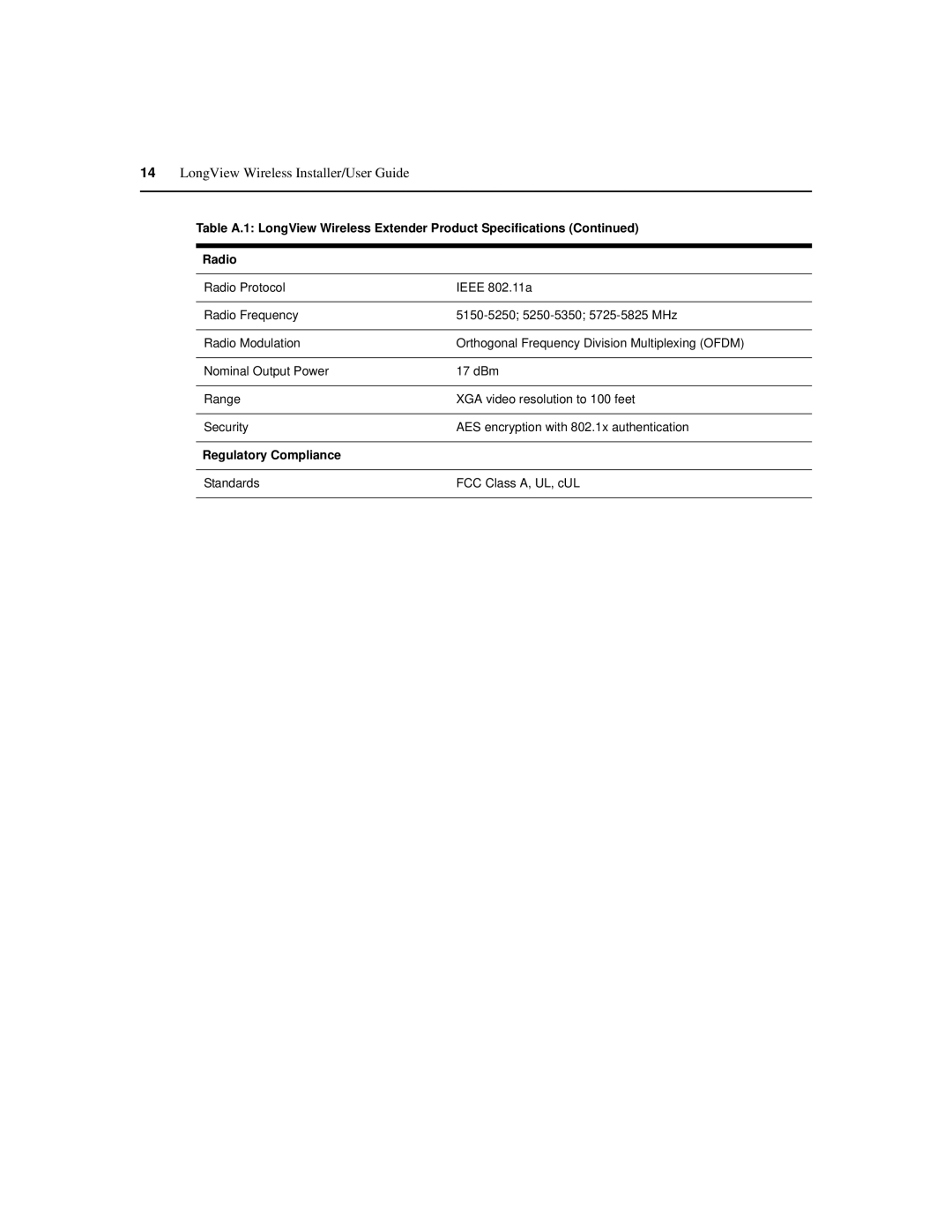 Avocent LongView Wireless manual Regulatory Compliance 