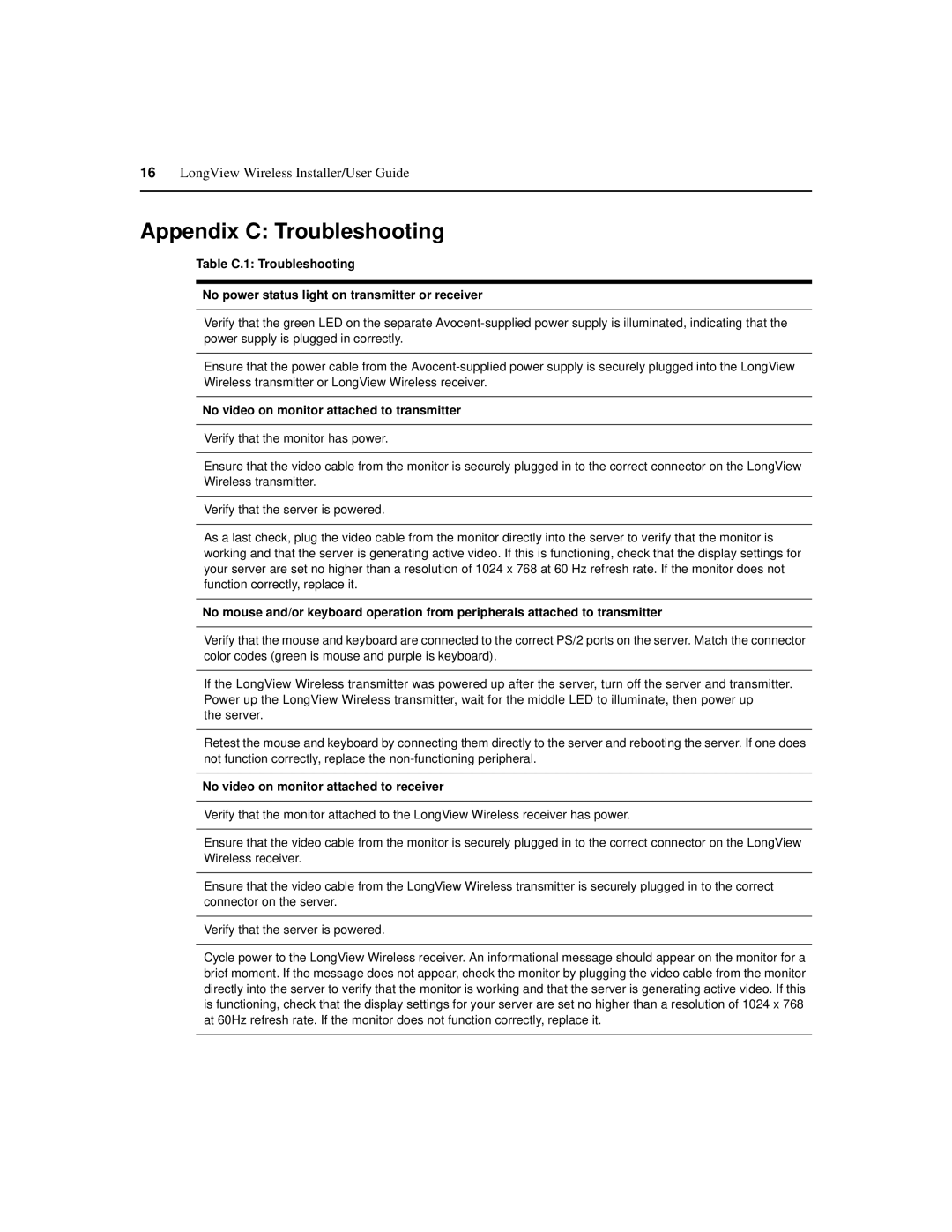 Avocent LongView Wireless manual Appendix C Troubleshooting, No video on monitor attached to transmitter 