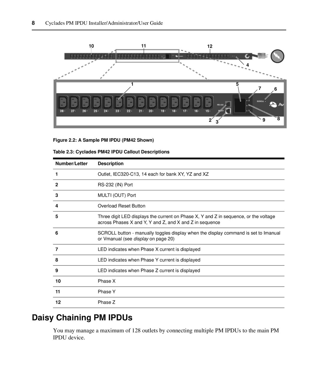 Avocent manual Daisy Chaining PM IPDUs 