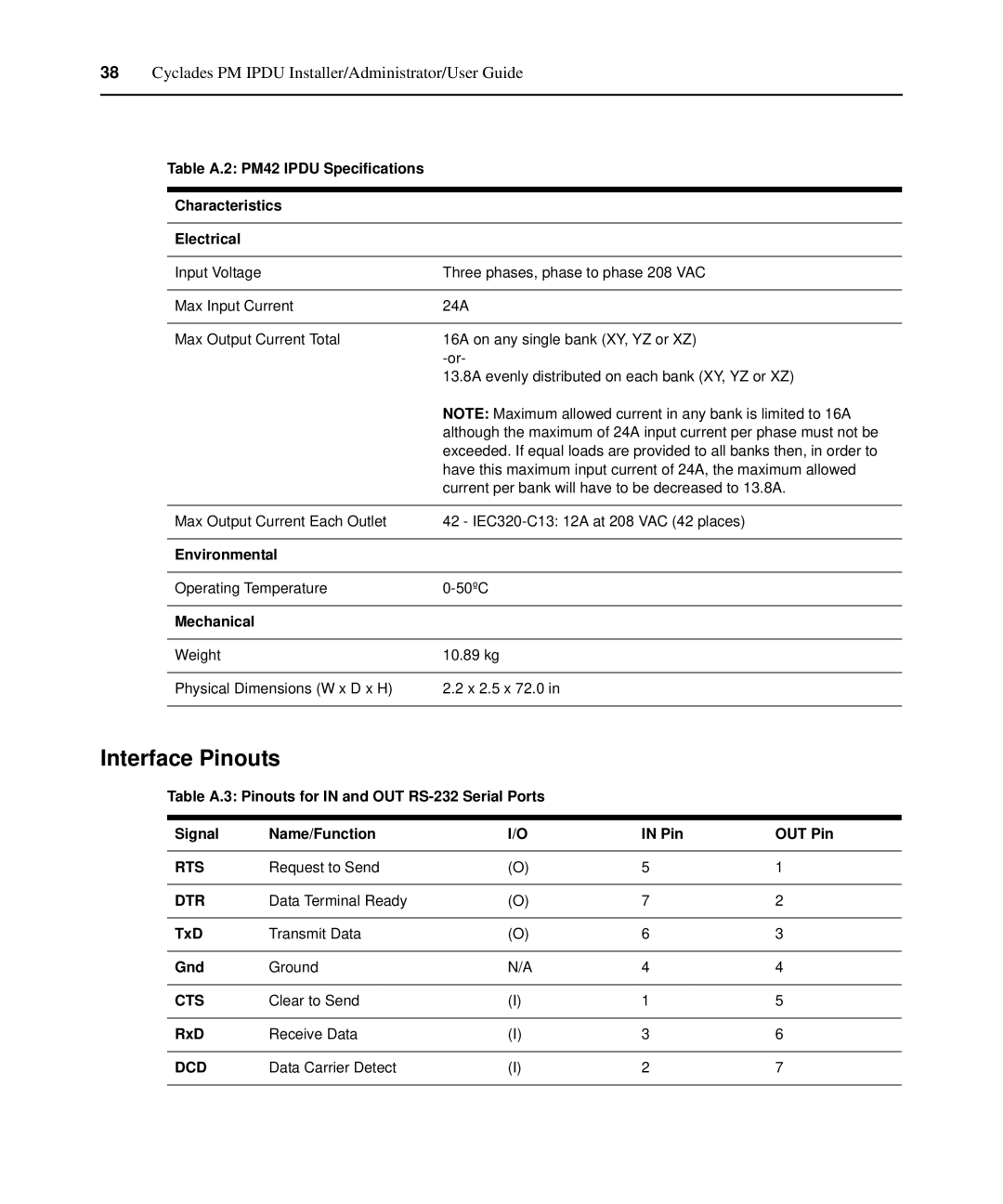 Avocent PM IPDU manual Interface Pinouts 