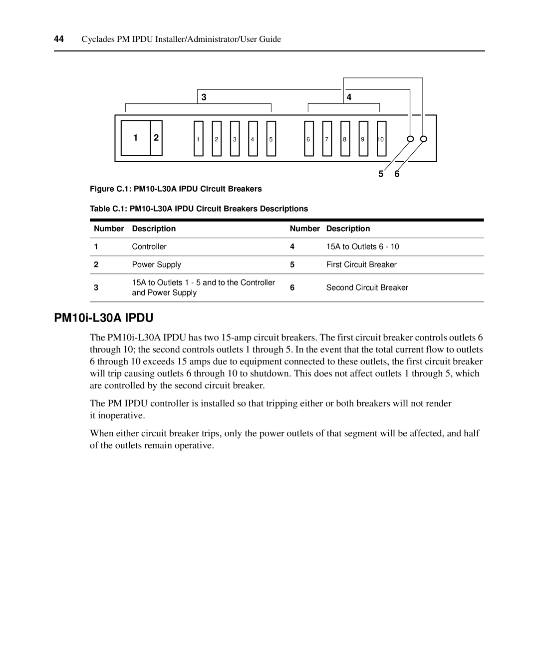 Avocent PM IPDU manual PM10i-L30A Ipdu 