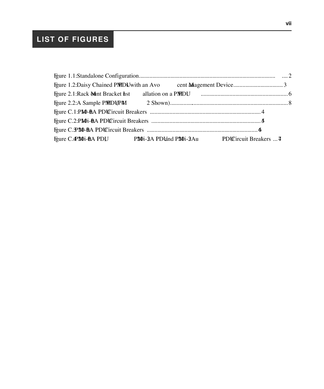 Avocent PM IPDU manual List of Figures 