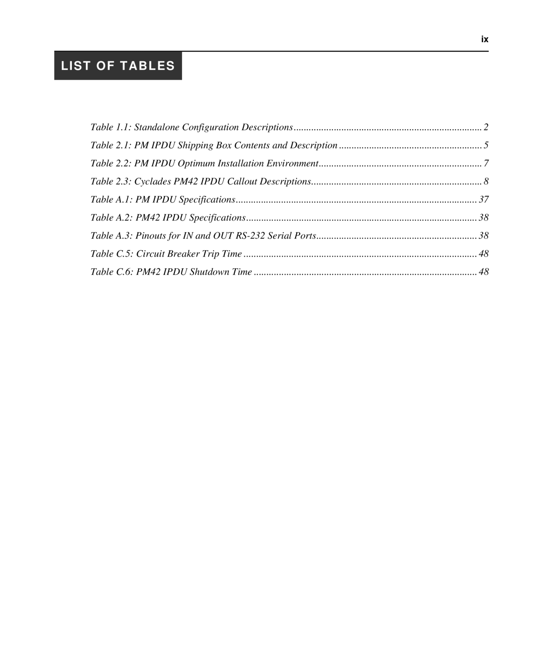 Avocent PM IPDU manual List of Tables 