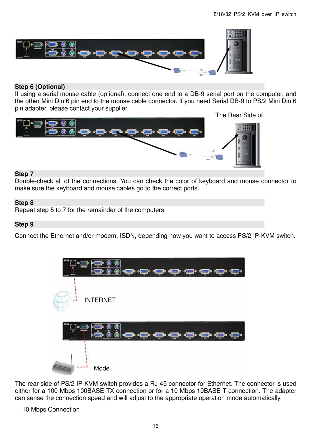 Avocent PS/2 IP user manual Optional, Internet 