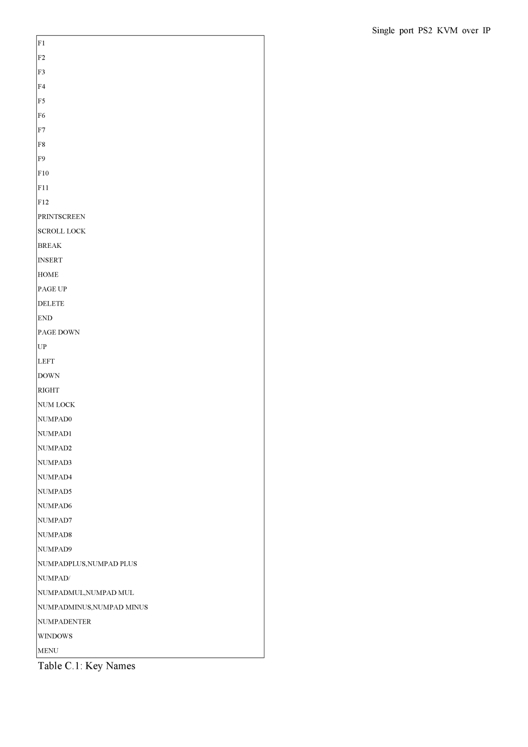 Avocent PS/2 KVM manual Table C.1 Key Names 