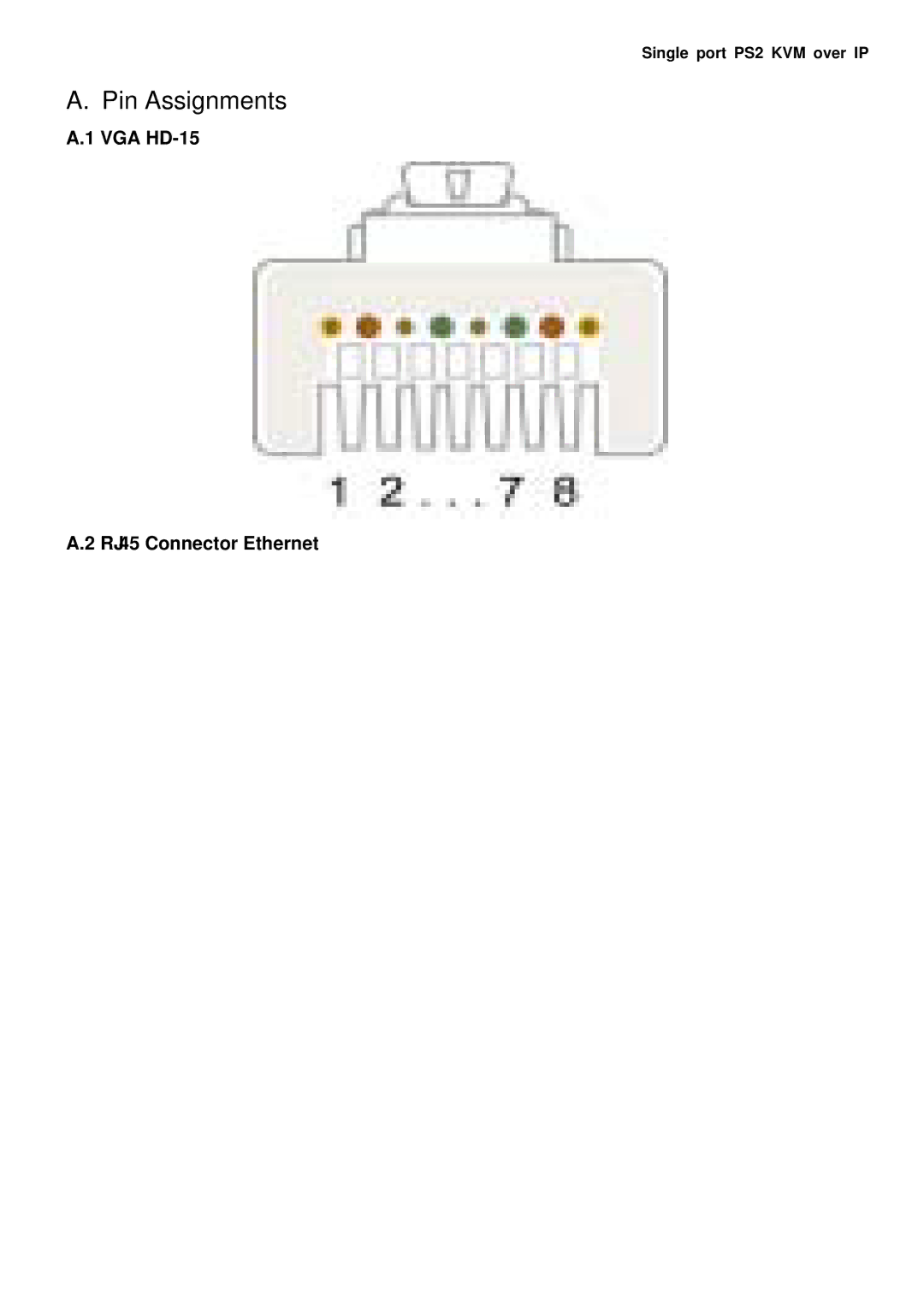 Avocent Single port KVM over IP switch user manual Pin Assignments 