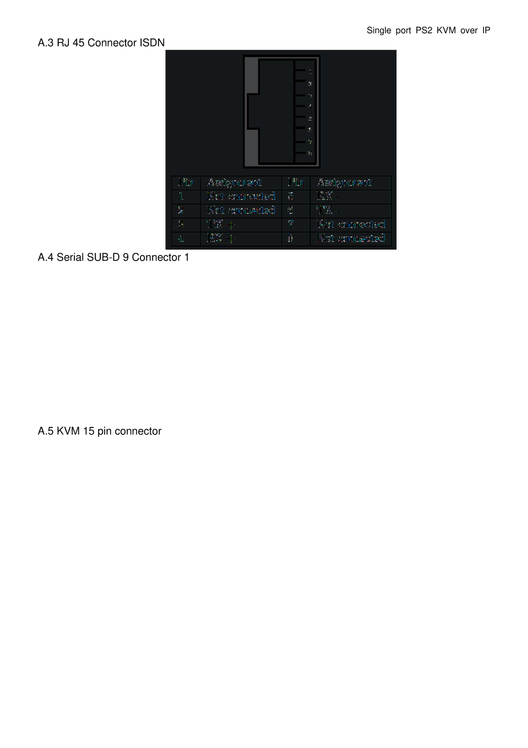 Avocent Single port KVM over IP switch user manual Single port PS2 KVM over IP 