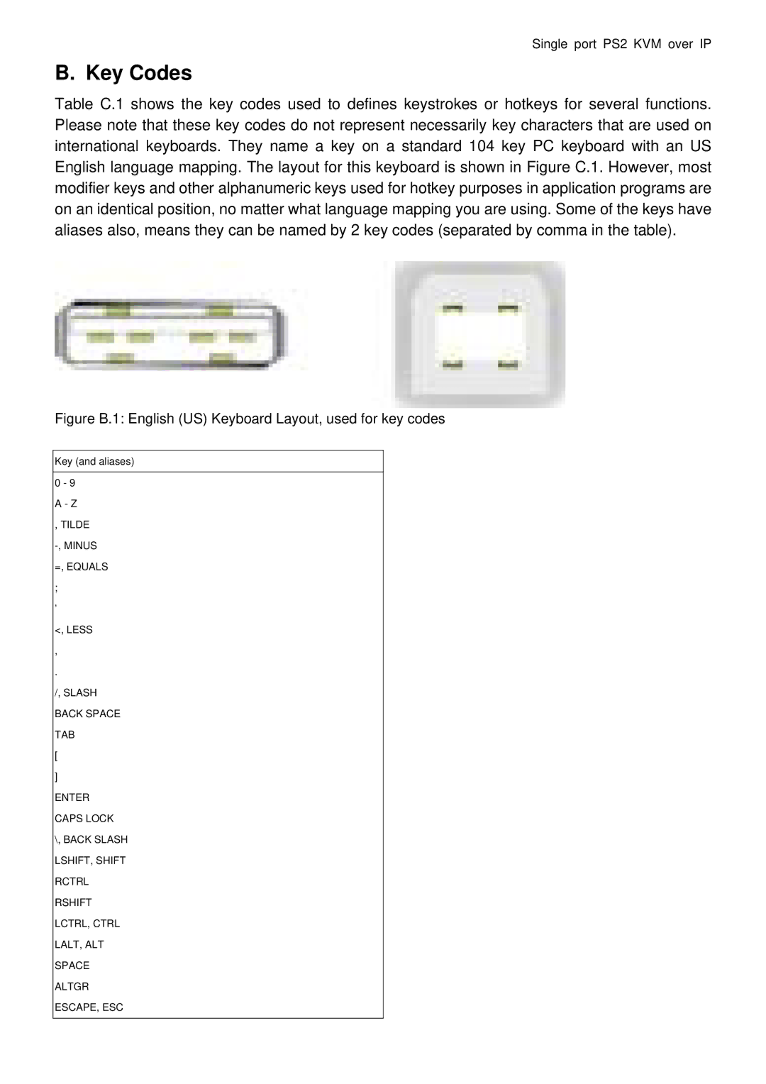 Avocent Single port KVM over IP switch user manual Key Codes 