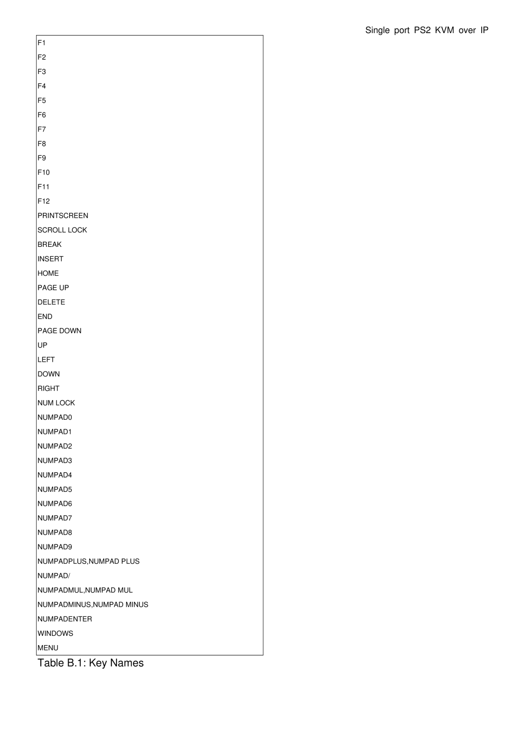 Avocent Single port KVM over IP switch user manual Table B.1 Key Names 