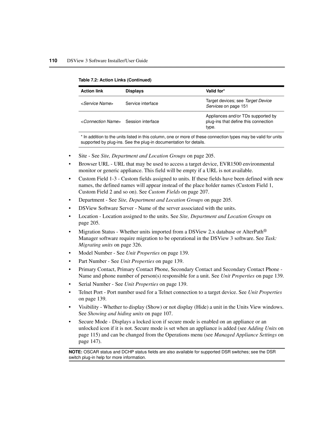 Avocent SPC420 manual Site See Site, Department and Location Groups on 