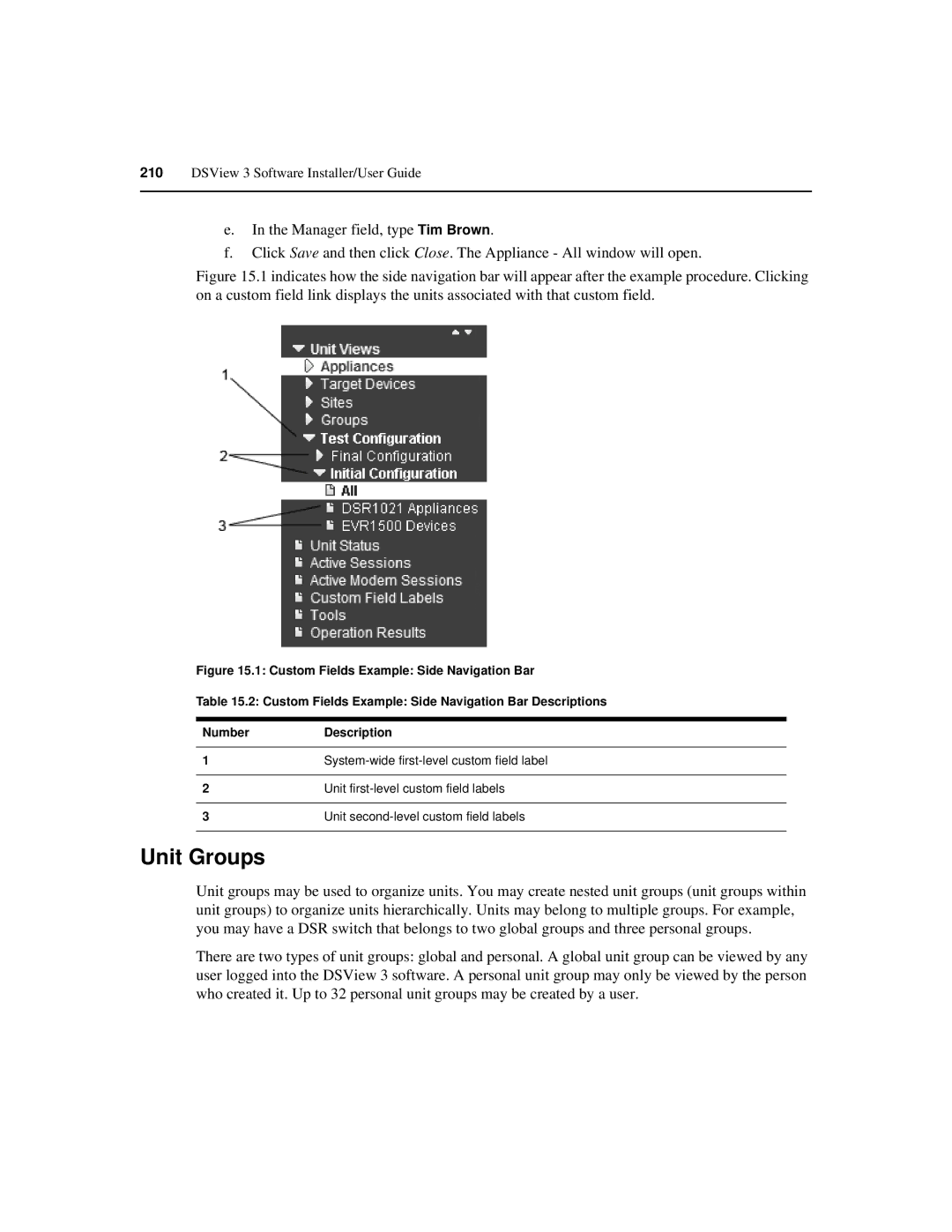 Avocent SPC420 manual Unit Groups 