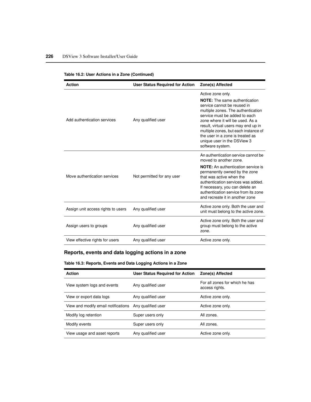 Avocent SPC420 manual Reports, events and data logging actions in a zone 