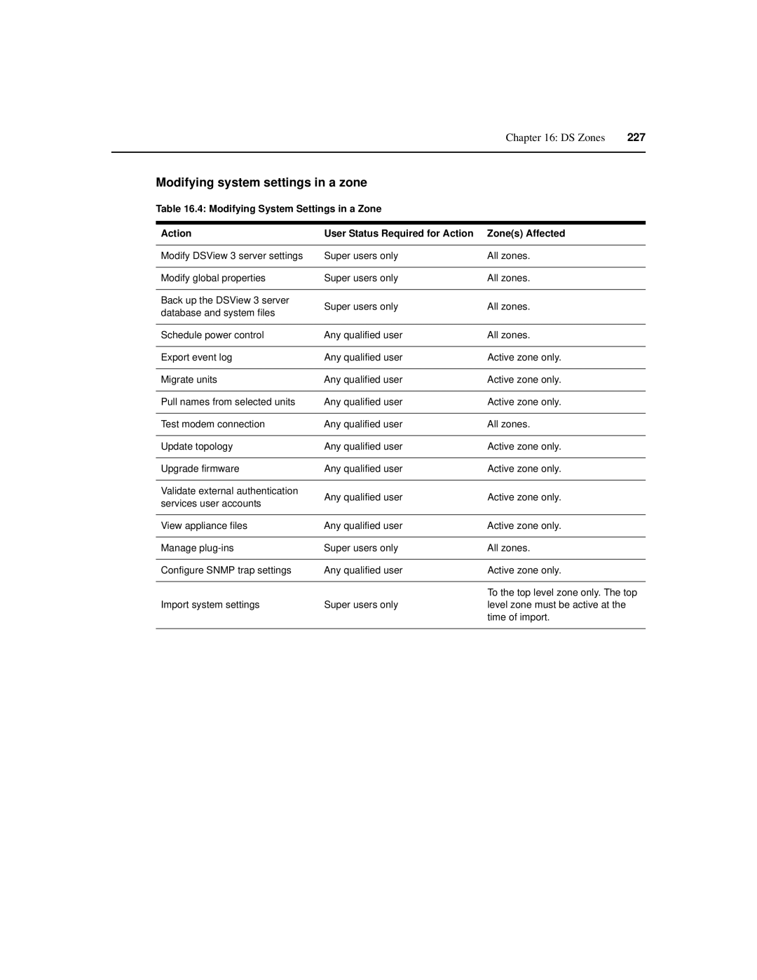 Avocent SPC420 manual Modifying system settings in a zone 