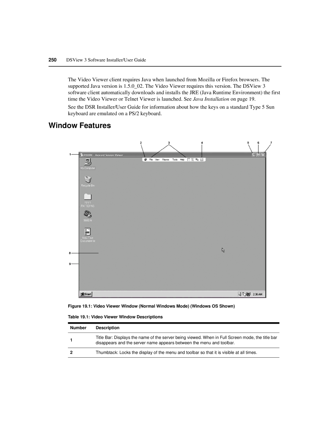 Avocent SPC420 manual Window Features 