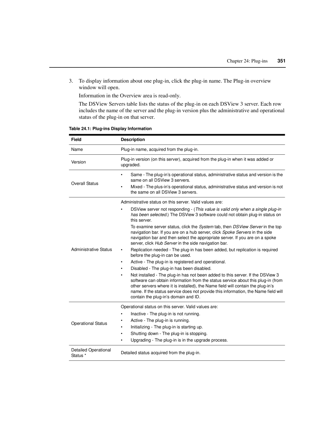 Avocent SPC420 Plug-ins Display Information Field Description, Administrative status on this server. Valid values are 