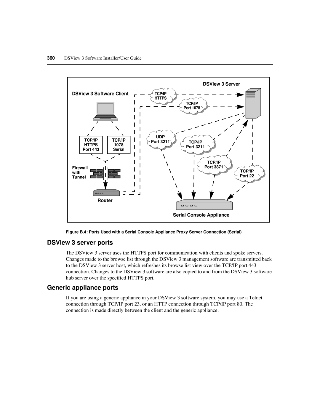 Avocent SPC420 manual DSView 3 server ports, Generic appliance ports, 1078, Firewall Port With 