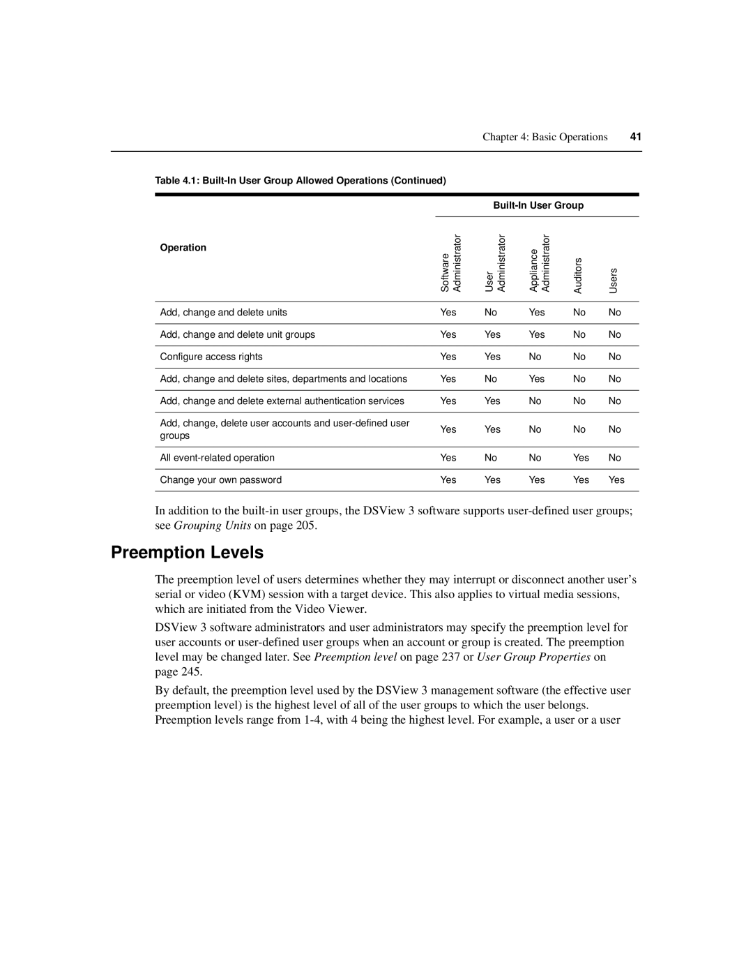 Avocent SPC420 manual Preemption Levels 