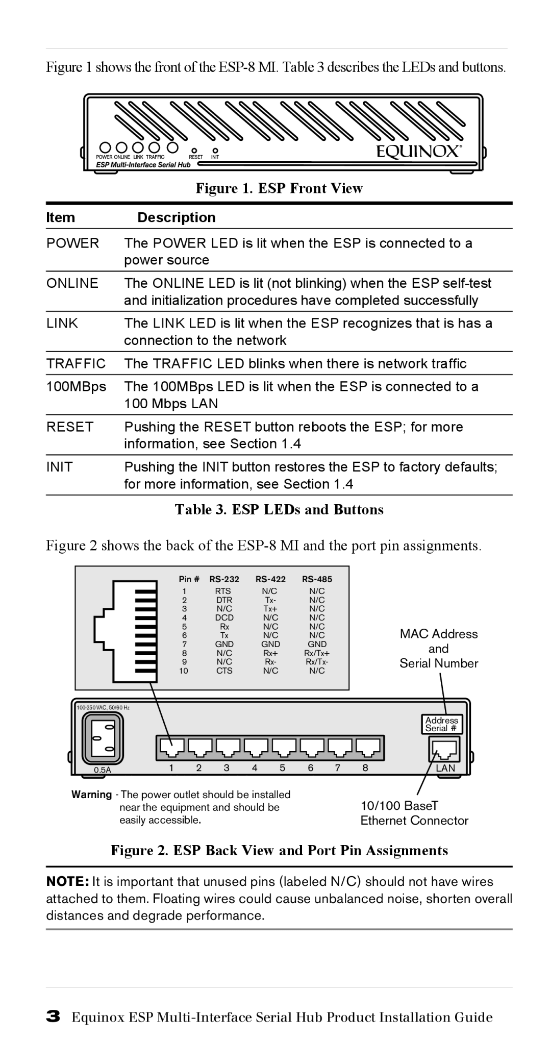 Avocent SuperSerial manual ESP Front View 