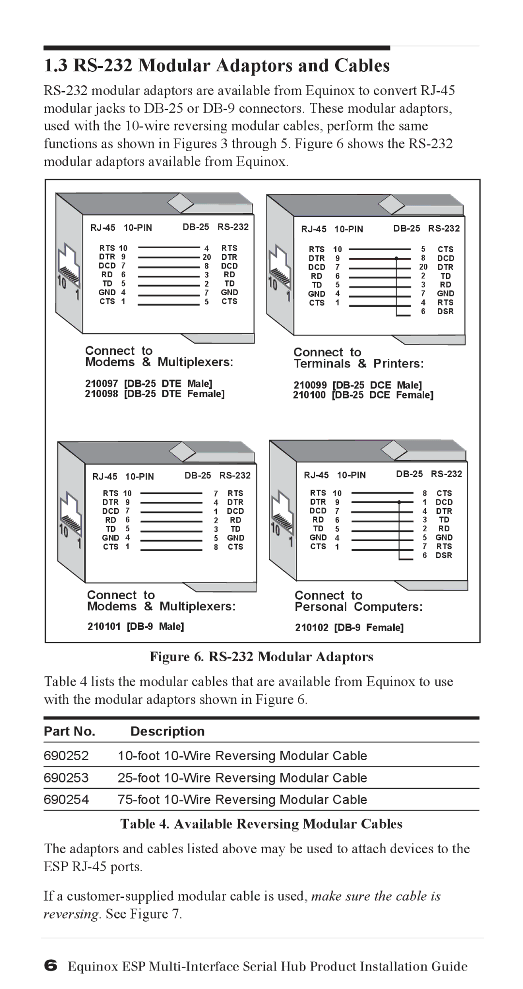 Avocent SuperSerial manual RS-232 Modular Adaptors and Cables, Connect to Modems & Multiplexers Terminals & Printers 