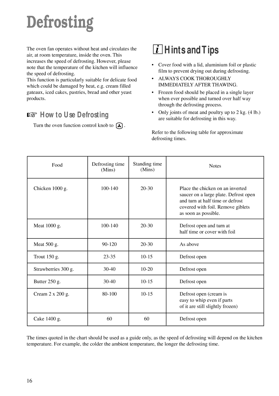 Avon Appliances CSIE 503 manual How to Use Defrosting 